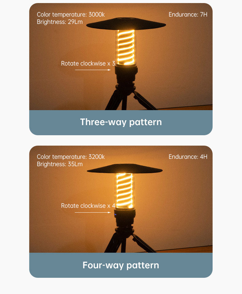 Outdoor Camping Light Portable