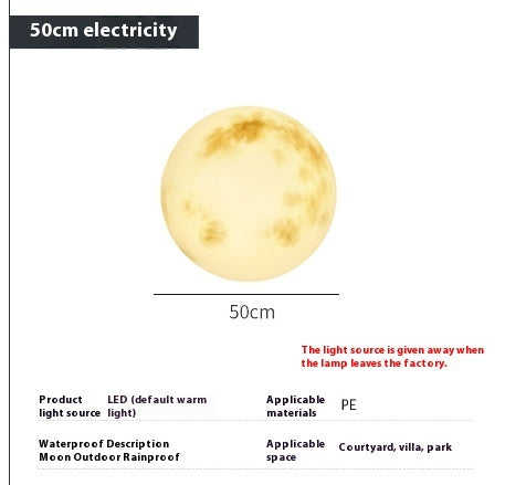 The Lunar Ground-Sphere