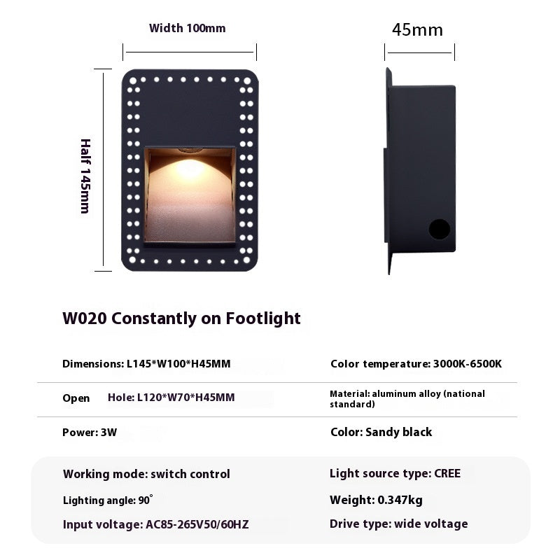 The Minimalist Inset Guide
