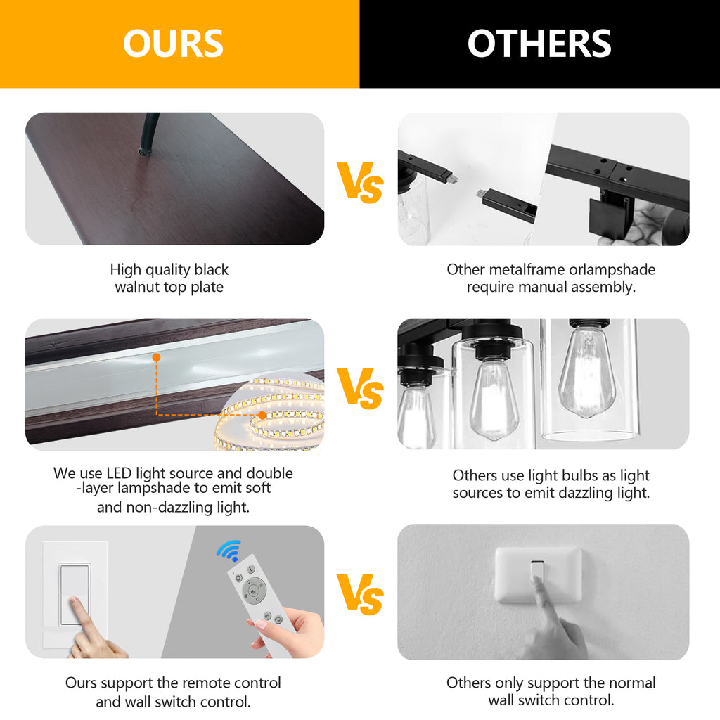 The Serpentine Halo Flush Mount